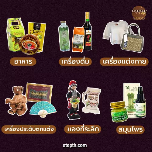 สินค้าหัตถกรรมและของที่ระลึกท้องถิ่น